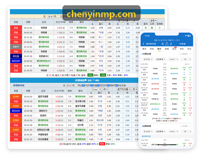 PPG太阳动感单车站端联调系统